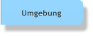 Umgebung Umgebung